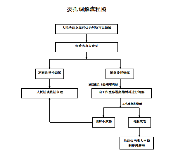 微信图片_20200521094308.png